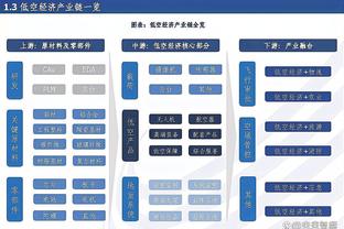 看到有潜力的中国球员吗？韦德：姚明啊 开个玩笑 还没机会见到